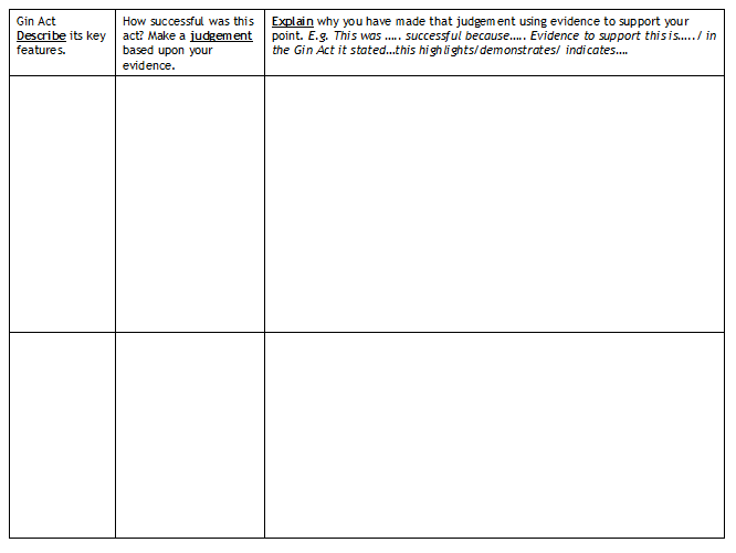 Stop smoking essay conclusion