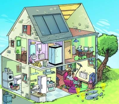 le logement - un escalier, un lit, une armoire, la salle à manger, la salle de bain, une pièce, une villa