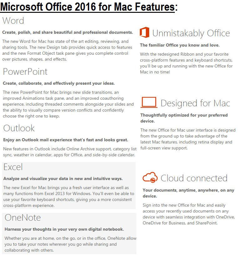microsoft office 2016 for mac requirements
