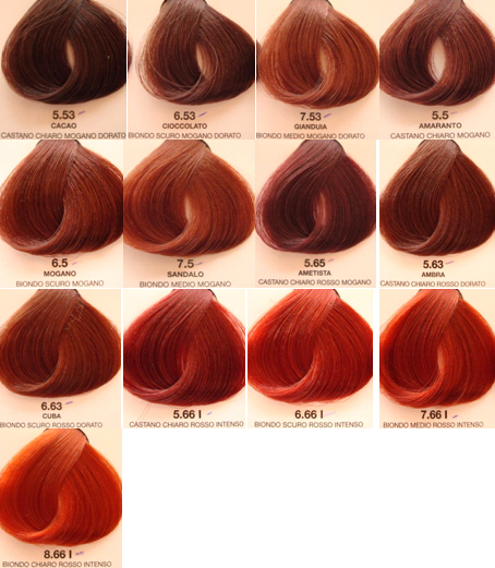 sonhando alto de salto alto cuidados para colorir cabelos alfaparf red color chart