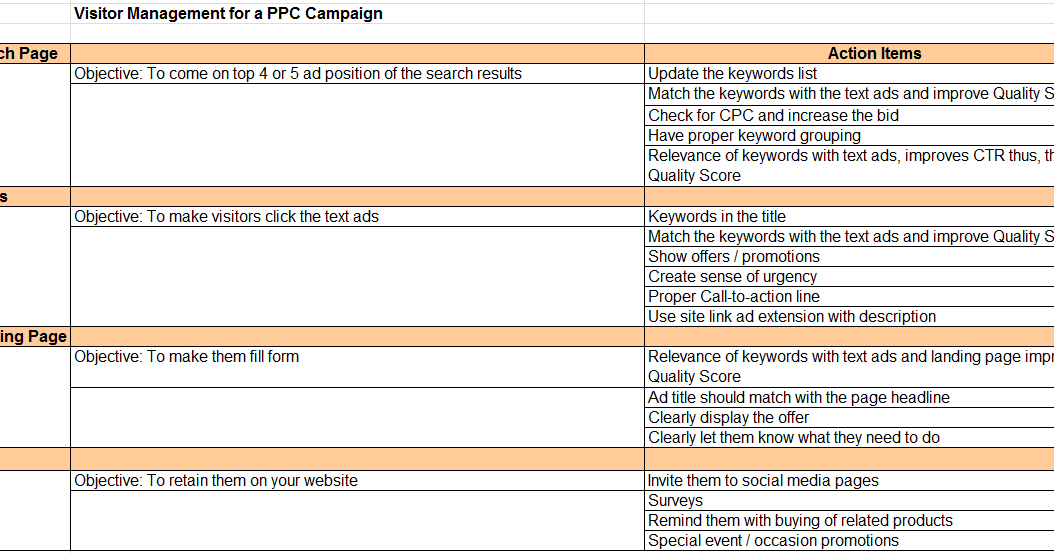Visitor Management for a PPC Campaign