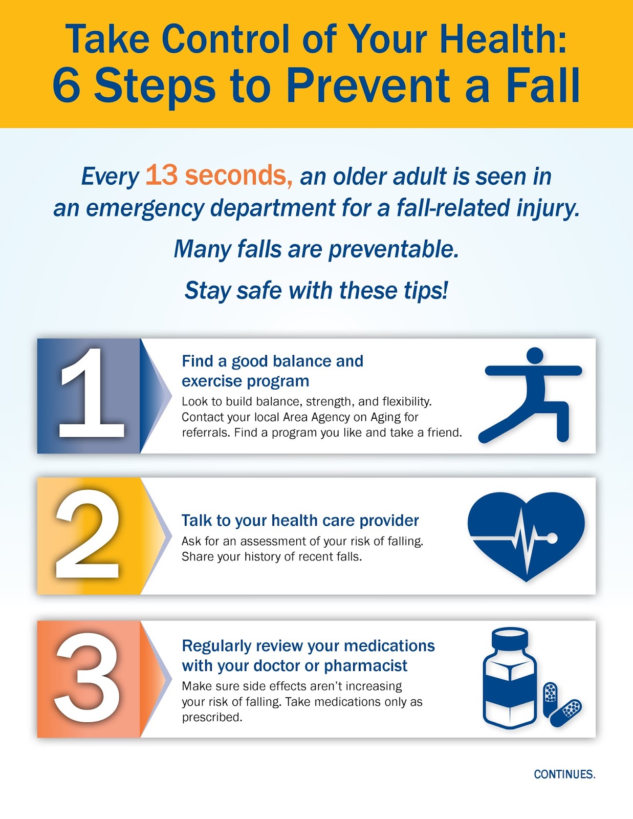 Avenue Medical National Falls Prevention Awareness Day 6 Steps to