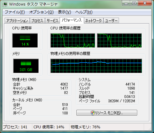 再起動してデスクトップが立ち上がった後、 しばらく落ち着くまで放置した状態の Windows ページファイル 3629 M 再起動してデスクトップが立ち上がった後、 しばらく落ち着くまで放置した状態の Windows ページファイル 3629 M