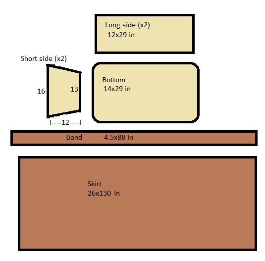 Hammock Galleries Cover Patterns