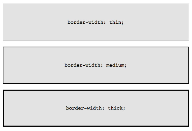 border-width+parameter 