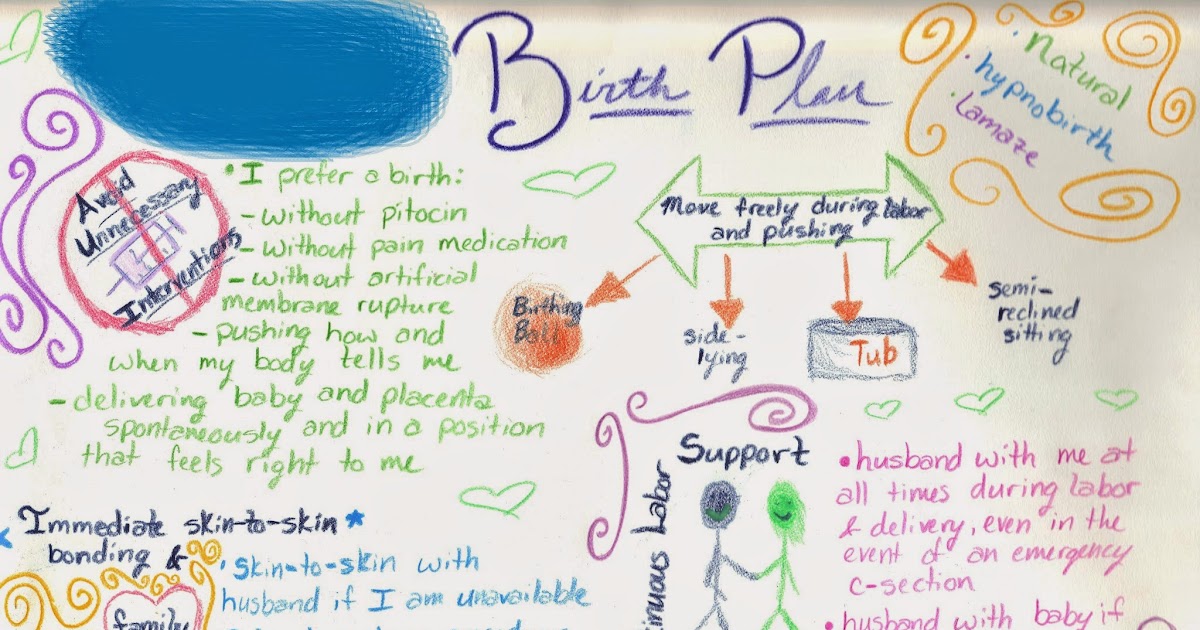 engagingbirth creating a birth plan thats right for you hypnobirthing birth plan