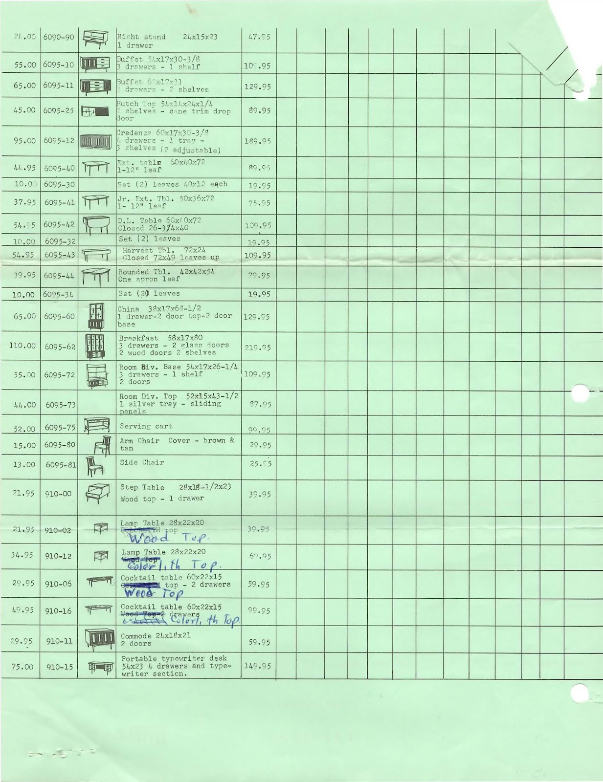 Mad for MidCentury Original Broyhill Sculptra Price Sheets