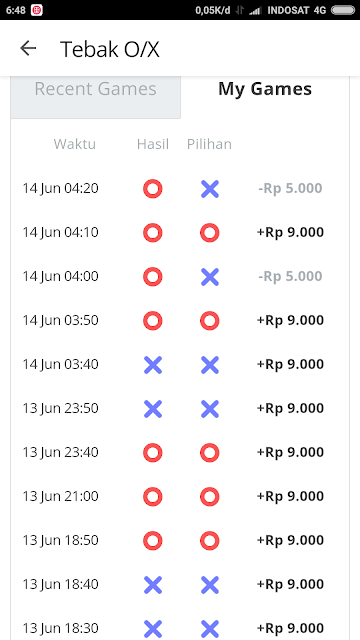 Rumus Menang Bermain Tebak OX Cashtree Rumus Menang Bermain Tebak OX Cashtree