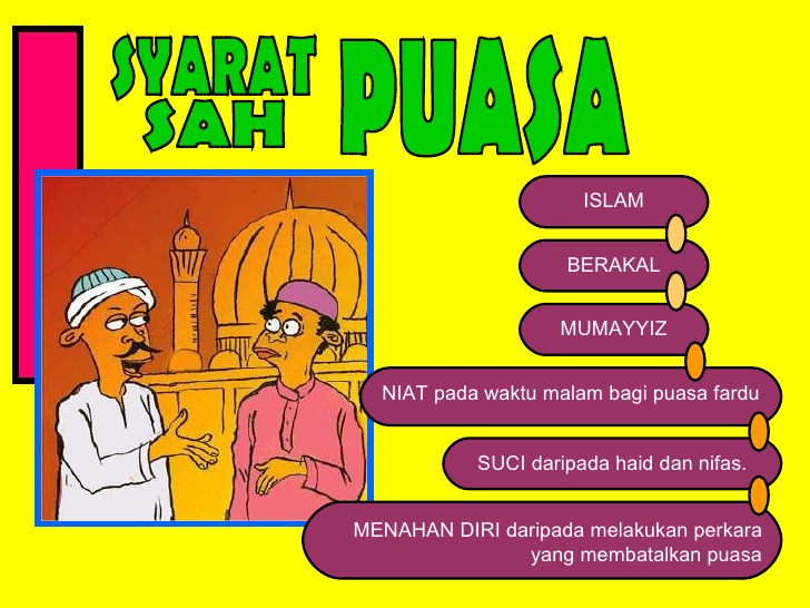 Wajib puasa syarat Syarat Wajib