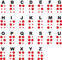 Alfabeto em Braille