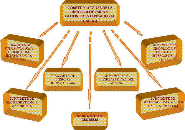 ENSAYO SOBRE LA CONSTITUCION ensayo sobre la constitucion: