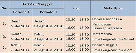 Jadwal UN 2014 Untuk Paket B/Wustha Jadwal UN 2014 Untuk Paket B/Wustha