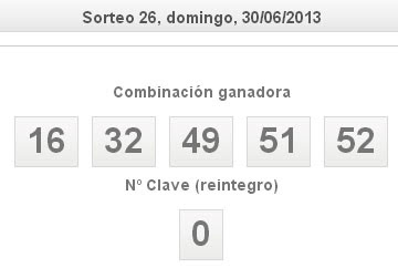 COMPROBAR RESULTADO PRIMITIVA comprobar resultado primitiva: