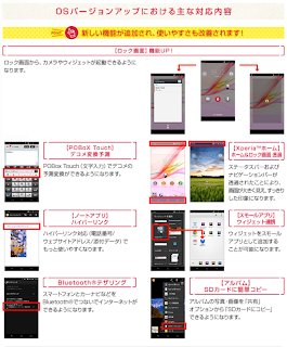 Sony Xperia A new Android 4.2.2 update, Firmware code: 10.3.1.B.0.224 Sony Xperia A new Android 4.2.2 update, Firmware code: 10.3.1.B.0.224
