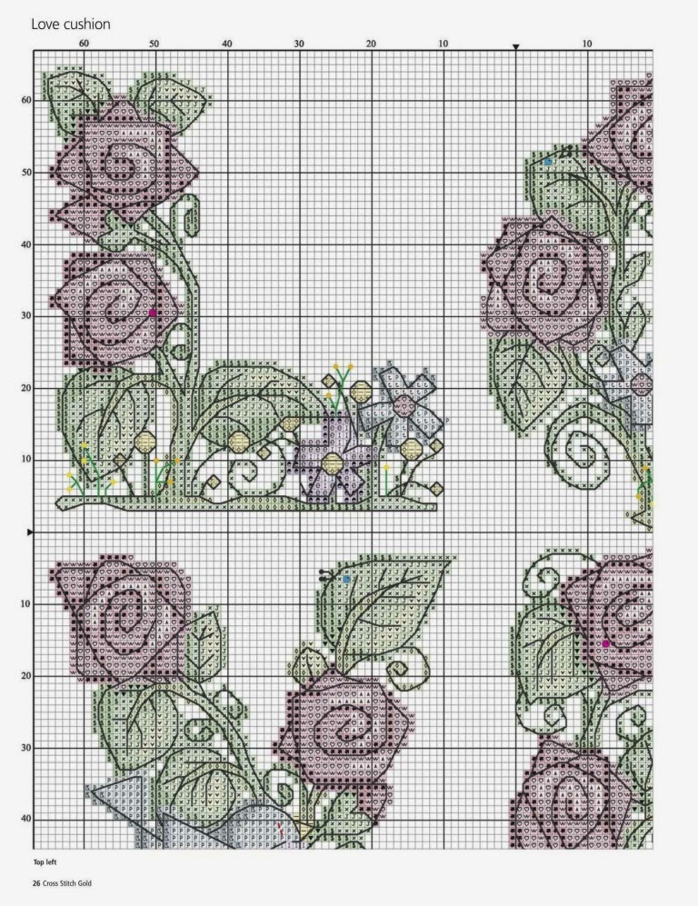 ����� �������� ������� �� �������