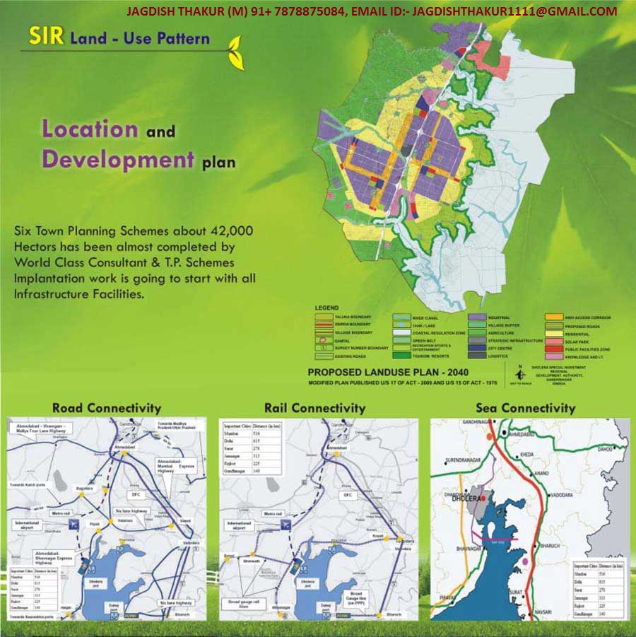 100 TO 1000 SQ.YD PLOT FOR SALE IN GUJARAT