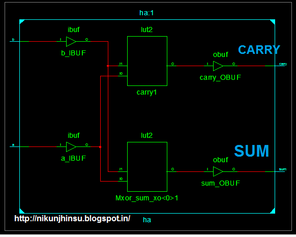 fpga verilog serial adder modelsim download free fpga verilog serial adder modelsim download free