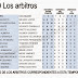 J30 Esos señores de negro