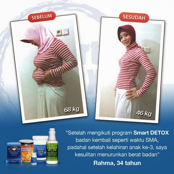 Tips Diet dengan Air Putih Biar Berat Badan Cepat Turun