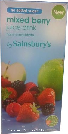 Added Sugar Nutrition Activity For Kids Added Sugar Nutrition Activity For Kids