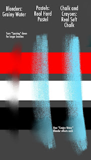 brush sam photoshop tasty brushes painter