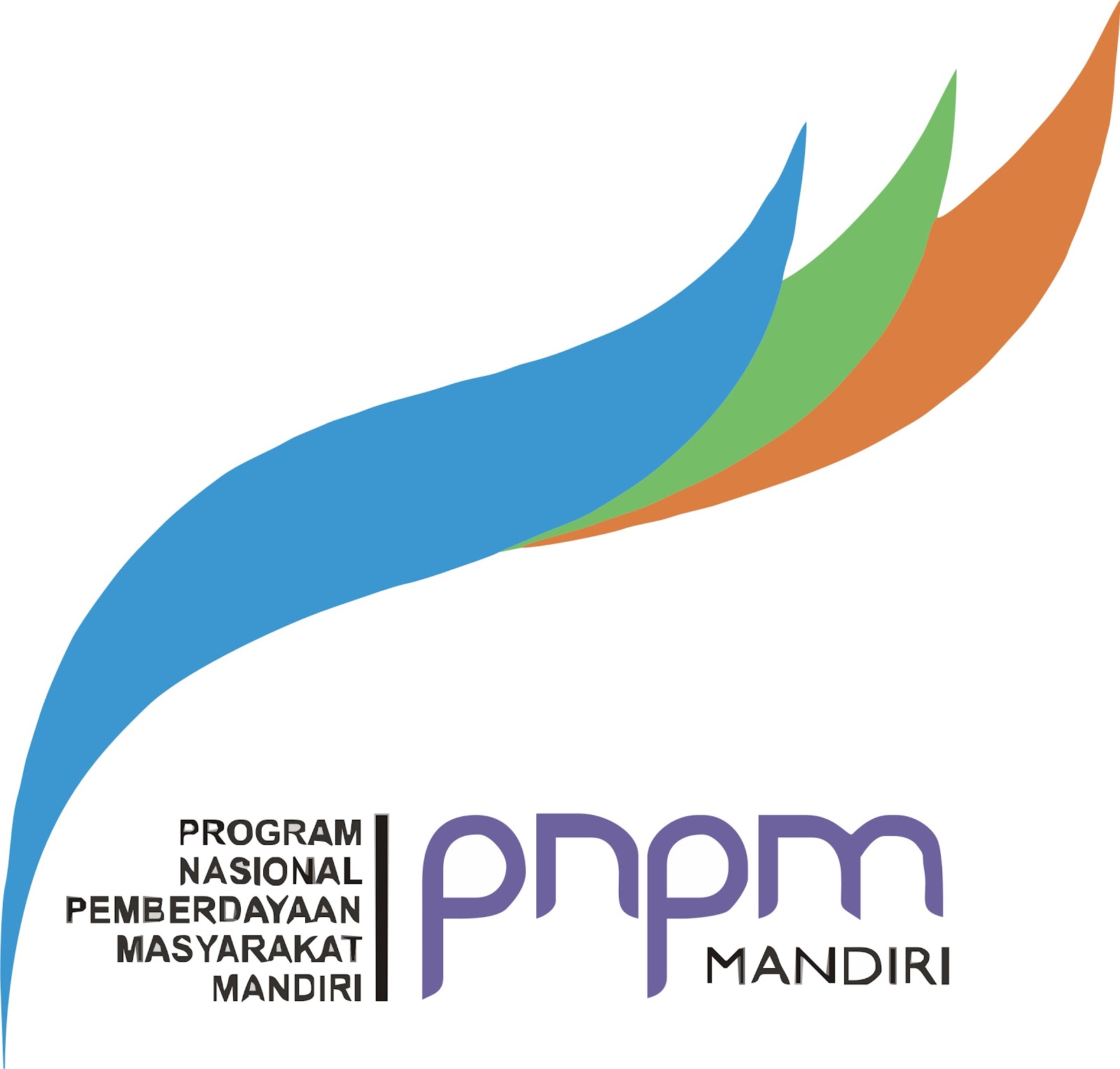 GELINJANG KATA HATI: Pengelolaan Program PNPM-MD