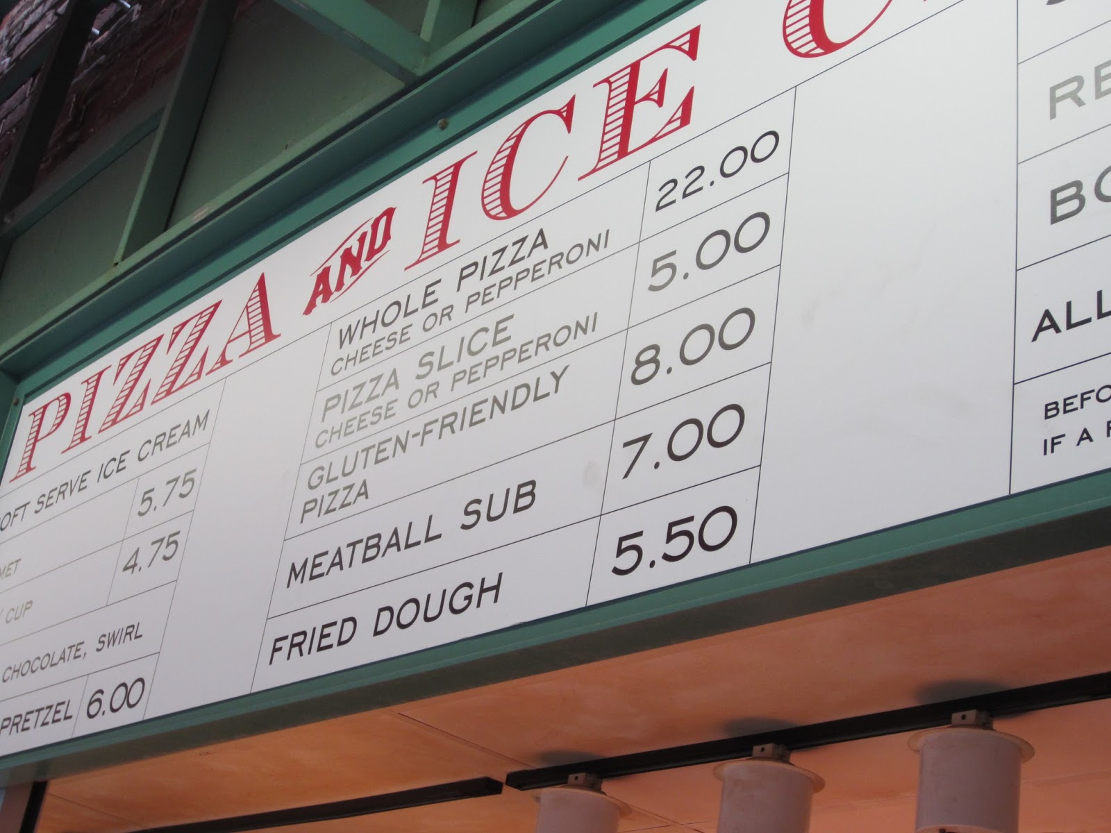 Eating GlutenFree at Fenway Park
