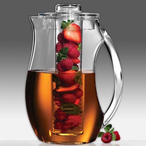 Pitcher Drinks With Malibu Rum Pitcher Drinks With Malibu Rum