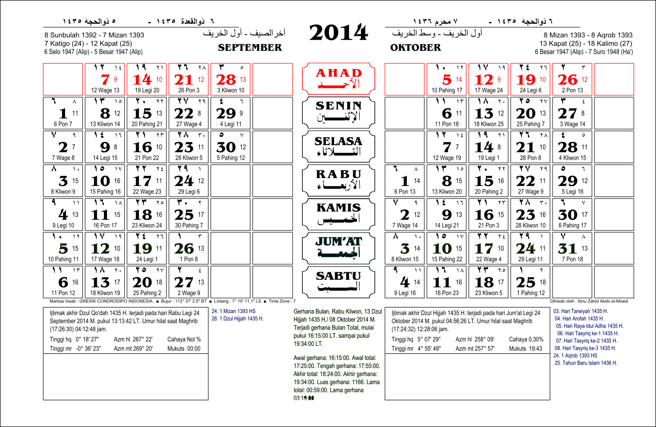 Template Kalender Tahun 2014 ( Full Pasaran Jawa, Harian Hijriyah