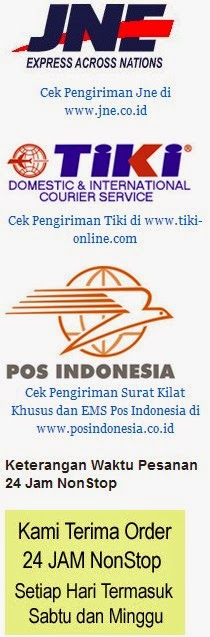 Perhitungan Masa Subur