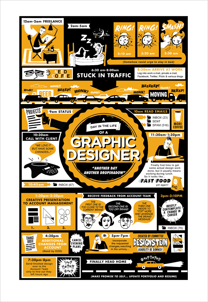 freelance graphic designer los angeles