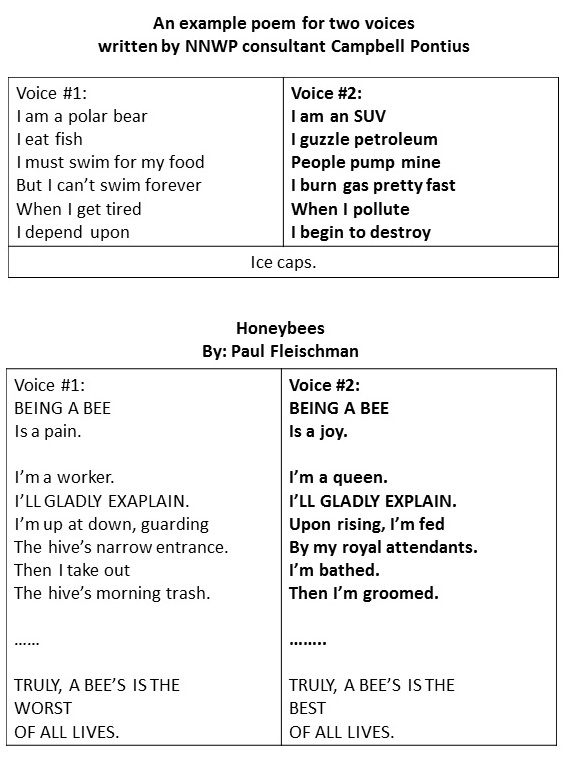 Poems On Success