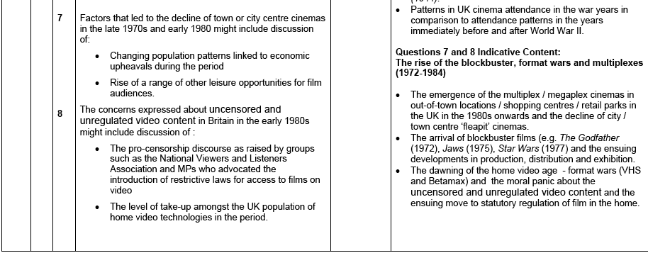 film studies dissertation questions Thesis topics in film studies visit the post for more. film studies dissertation questions Thesis topics in film studies visit the post for more.