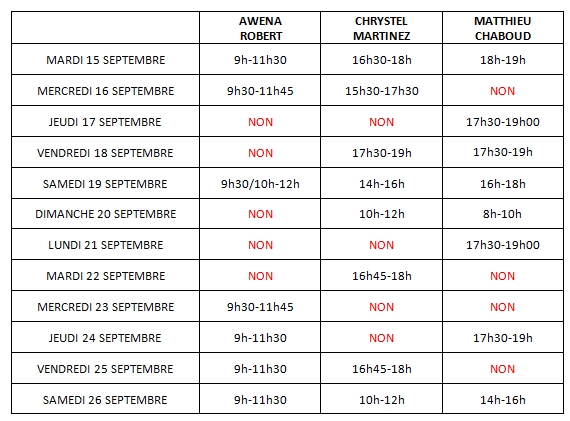 rencontre photo chabeuil 2013