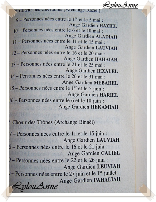 Lylou.Anne Collection Le nom de votre ange gardien est...