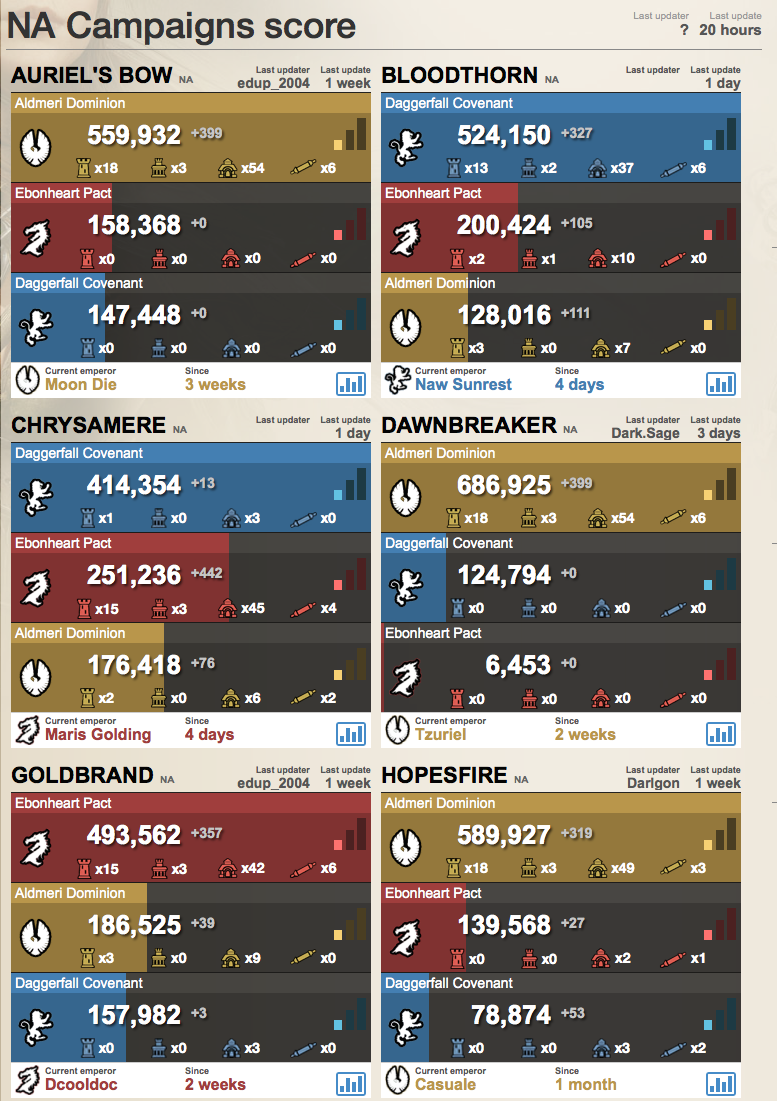 NA+Campaigns+1A.png