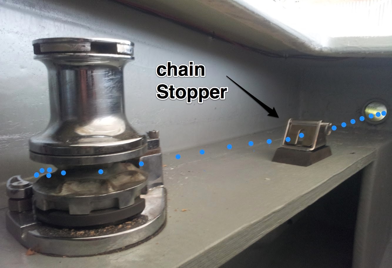 F44SC Catamaran Chain stopper