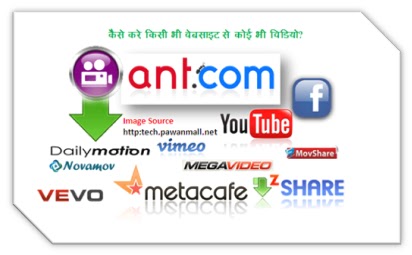 How To Download Any Videos From Any Video Website?