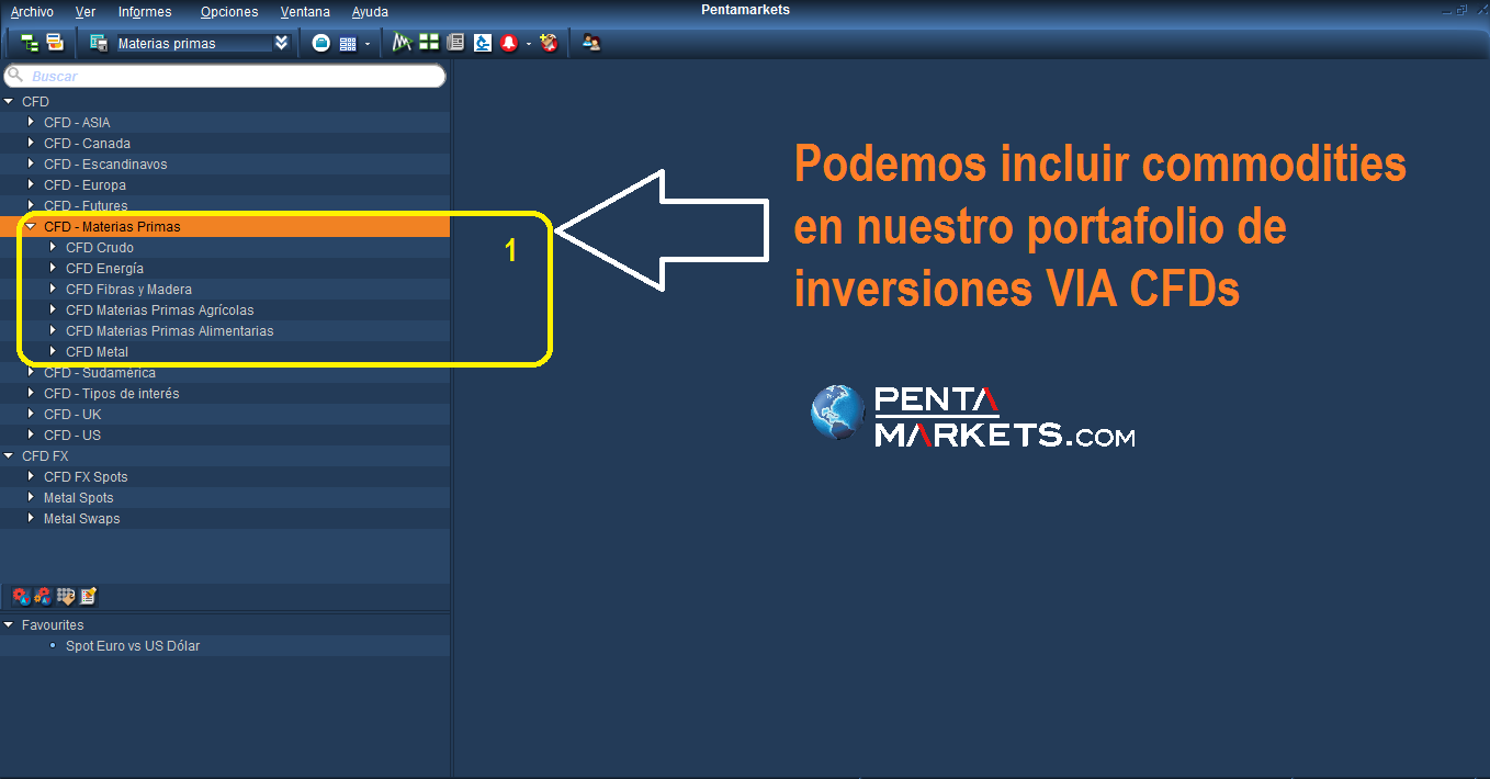 Motivación Alcance Fondos Rx Motivación Alcance Fondos Rx