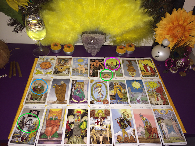 Como saber con el Tarot si una persona tiene pareja