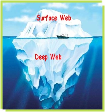 que é a Deep Web (Deepnet, Web Invisível, Undernet, Invisible Web