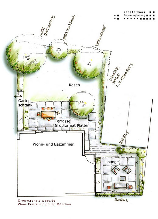 Gartenblog zu Gartenplanung, Gartendesign und Gartengestaltung Gartenblog zu Gartenplanung, Gartendesign und Gartengestaltung