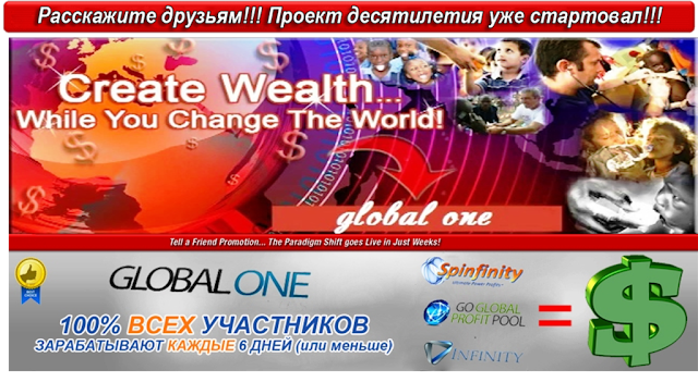САЙТ КОМАНДЫ GLOBAL ONE UKRAINA