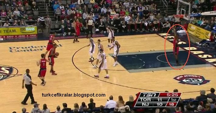 New Jersey Nets Ofsayt Taktiği ~ En Komik Fıkralar...