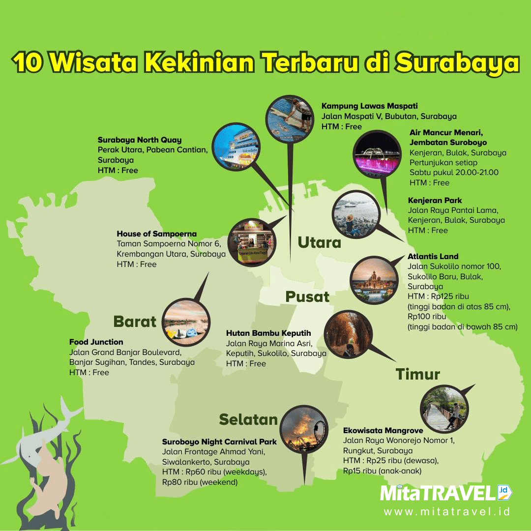 Infografis Tempat Wisata Kekinian di Surabaya