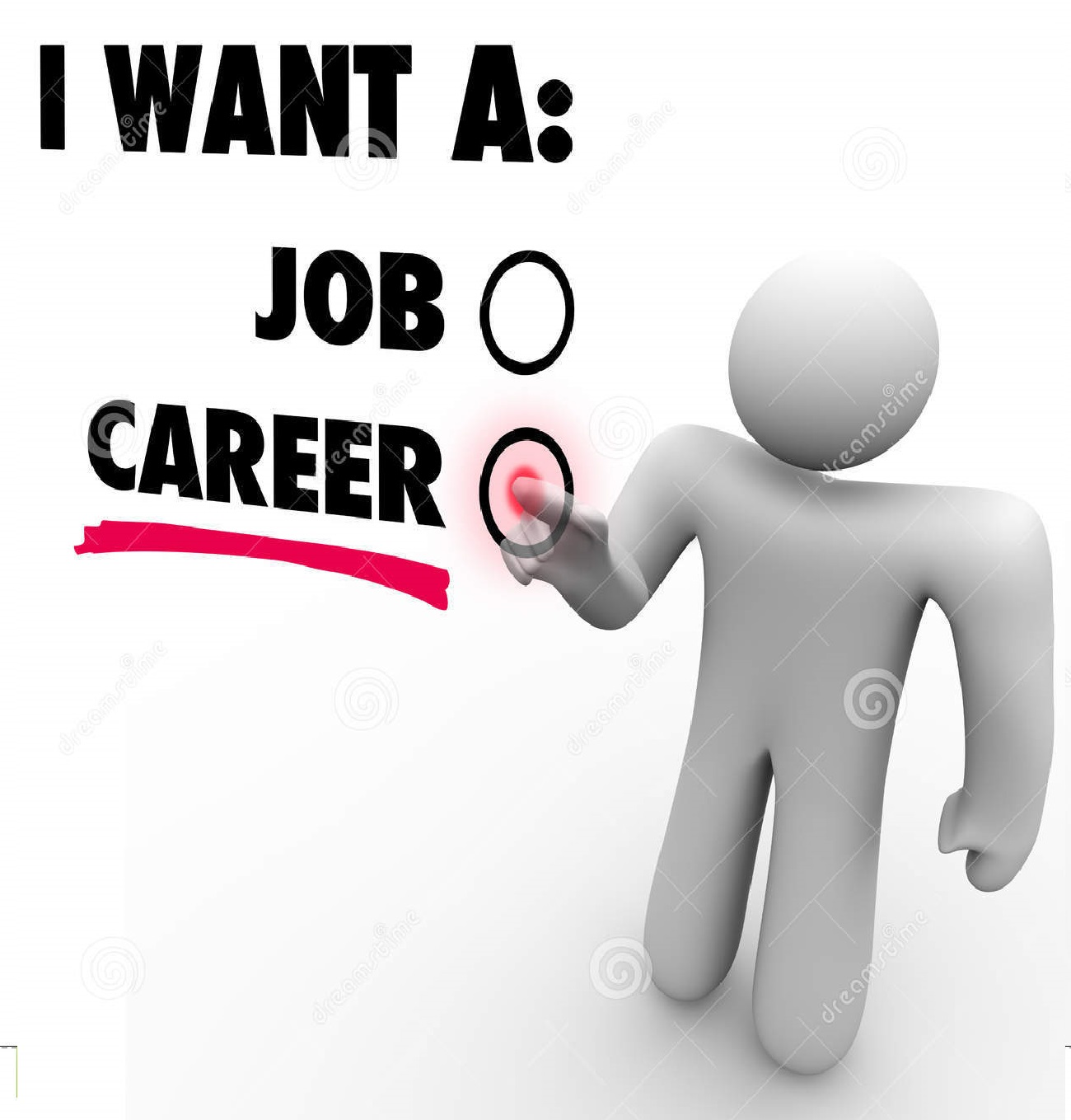job versus career