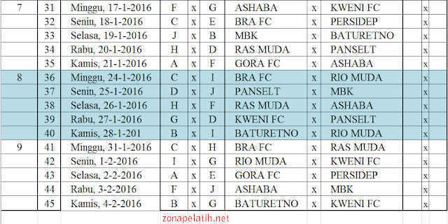 Zona Pelatih jadwal kompetisi pengcab bantul 2015 Zona Pelatih jadwal kompetisi pengcab bantul 2015