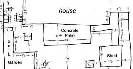 just az gardens: A Landscape Plan for the Backyard