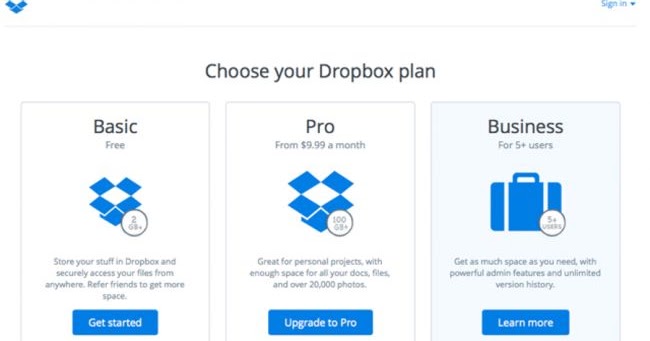 icloud vs google drive vs onedrive vs dropbox icloud vs google drive vs onedrive vs dropbox