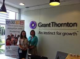 Why Do We Need Accounting?: The Nation’s Top 10 Accounting Firms